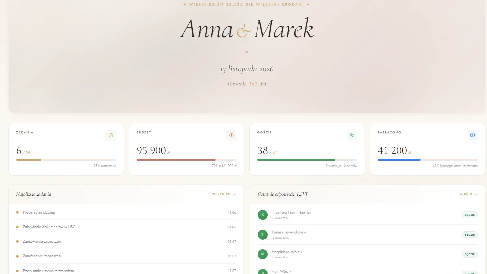 Panel aplikacji Pomocnik Ślubny - darmowy planer wesela online